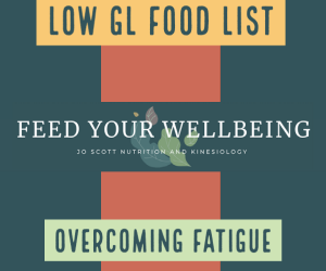 Low Glycemic Load Food List